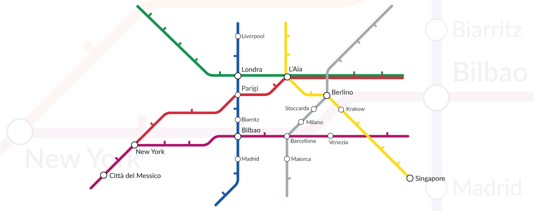 La tecnologia WebRTC consolida Dialo.ga come operatore di telecomunicazione internazionale basato sulla nuvola - Notizie - Dialoga