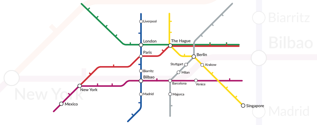 WebRTC technology accelerates Dialo.ga as an international telecommunications operator in the cloud - News - Dialoga